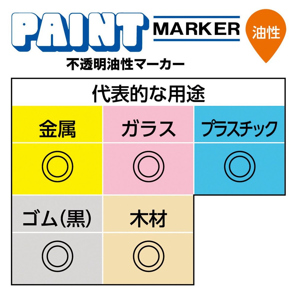 【10本セット】三菱鉛筆 ペイントマーカー 中字 黄 PX20.2【メーカー直送・代引不可】, 黄, 中字 PX-20